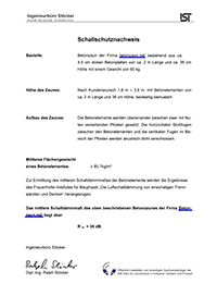Schallschutznachweis
